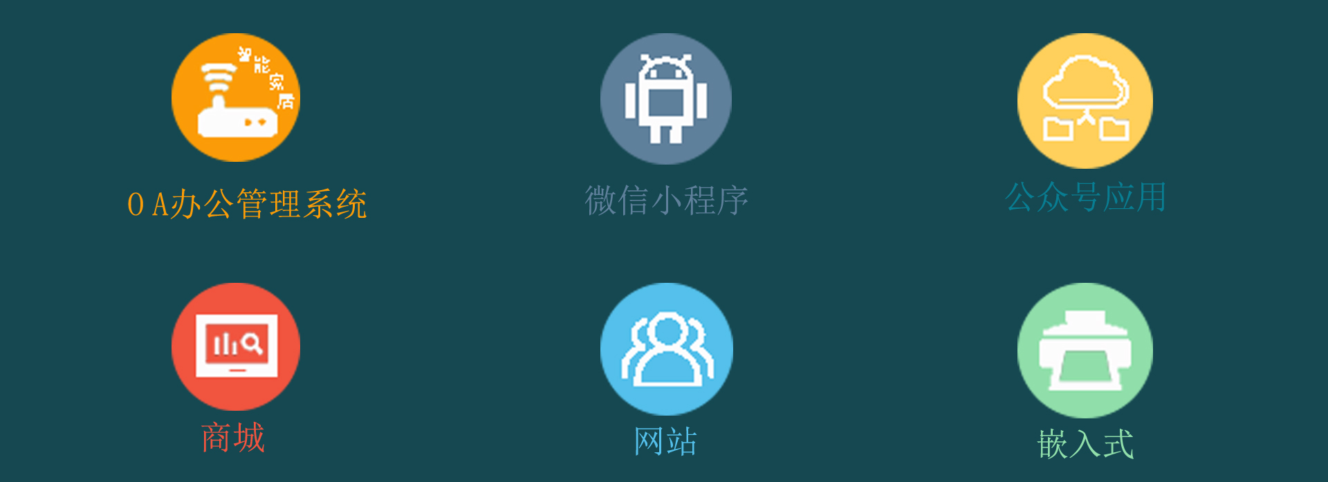 安阳主要业务